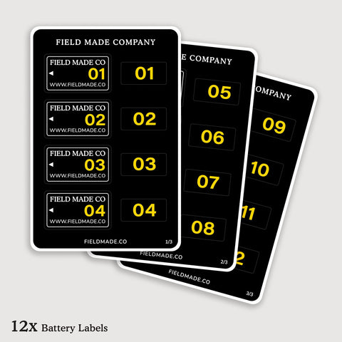 Customizable Labels for Nikon EN-EL25 Batteries