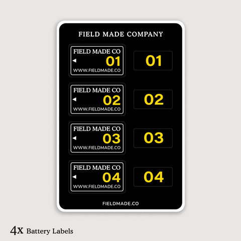 Customizable Labels for Nikon EN-EL25 Batteries