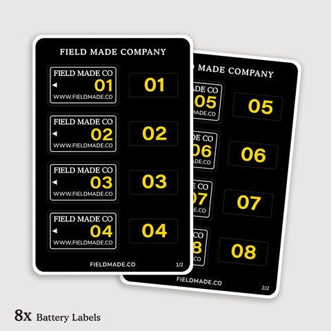 Customizable Labels for Nikon EN-EL25 Batteries