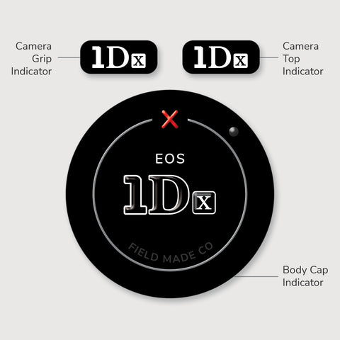 Camera Indicator for Canon EF