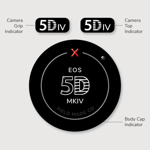 Camera Indicator for Canon EF