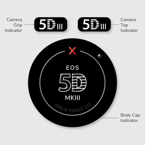 Camera Indicator for Canon EF