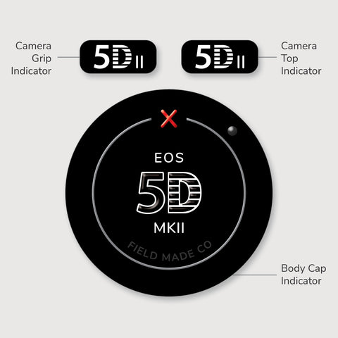 Camera Indicator for Canon EF - Gloss