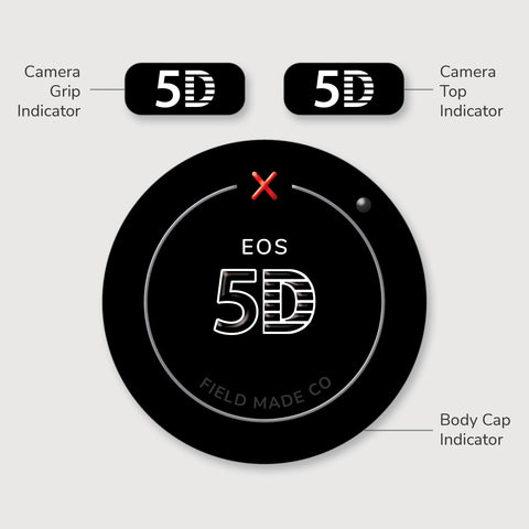 Camera Indicator for Canon EF
