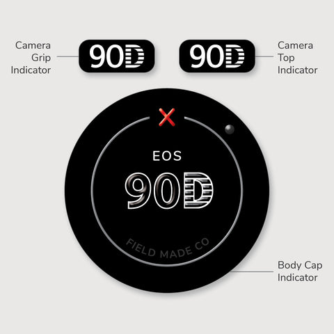 Camera Indicator for Canon EF