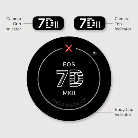 Camera Indicator for Canon EF