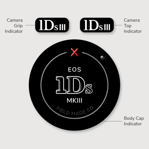 Camera Indicator for Canon EF