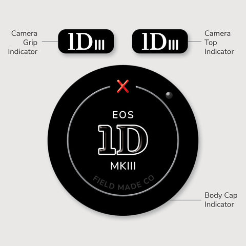 Camera Indicator for Canon EF