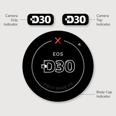 Camera Indicator for Canon EF