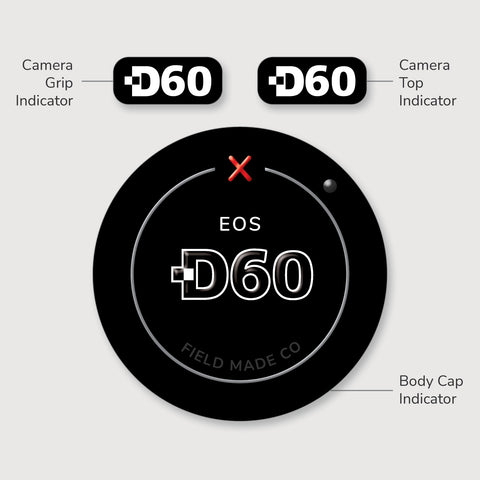 Camera Indicator for Canon EF