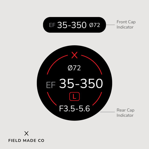 Lens Indicator for Canon EF