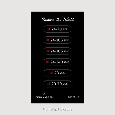 Lens Indicator Pack for Canon RF