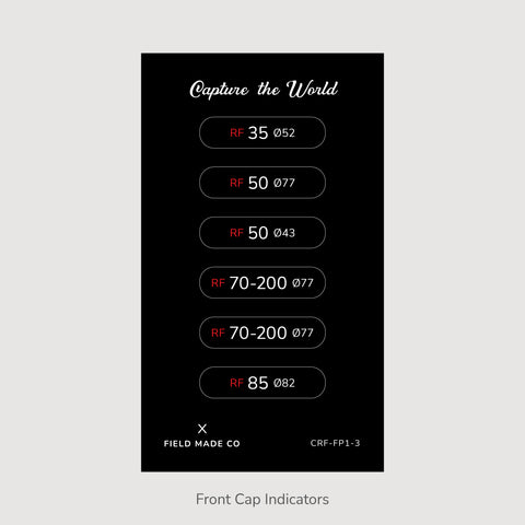 Lens Indicator Pack for Canon RF