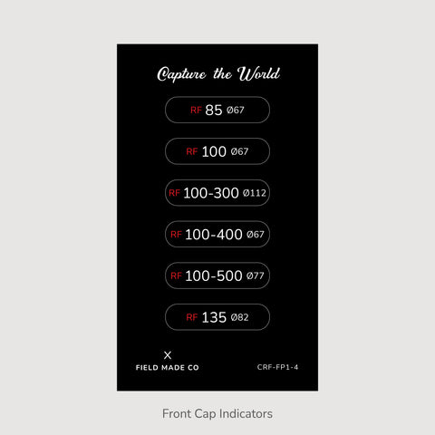 Lens Indicator Pack for Canon RF
