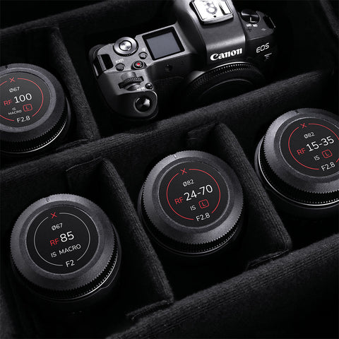 Lens Indicator Pack for Canon RF V1