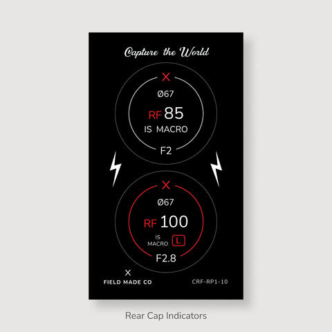 Lens Indicator Pack for Canon RF