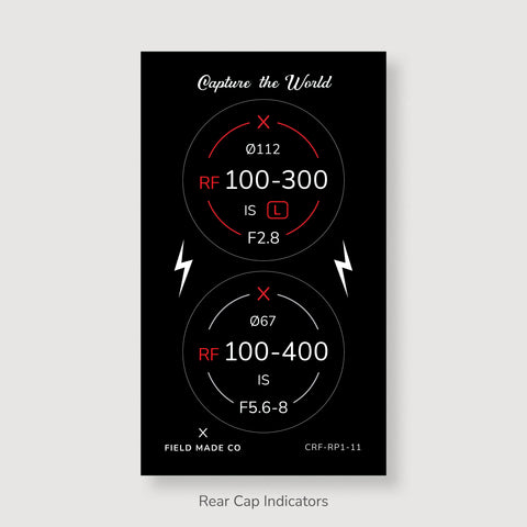 Lens Indicator Pack for Canon RF