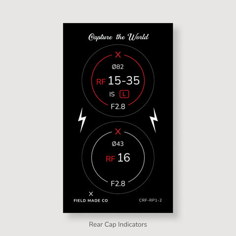 Lens Indicator Pack for Canon RF