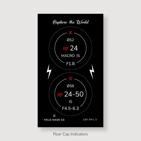 Lens Indicator Pack for Canon RF