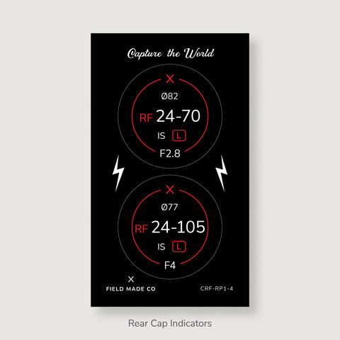 Lens Indicator Pack for Canon RF