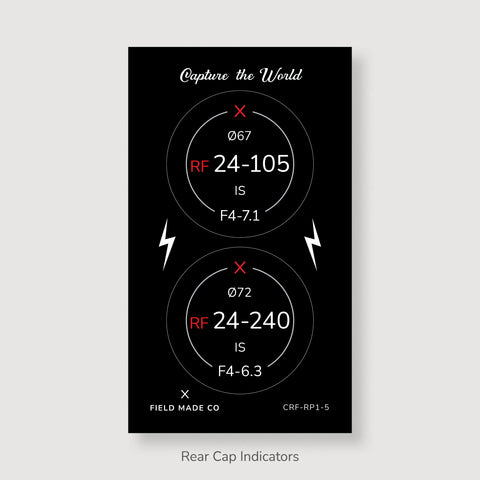 Lens Indicator Pack for Canon RF