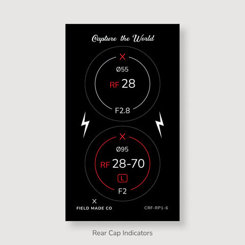 Lens Indicator Pack for Canon RF