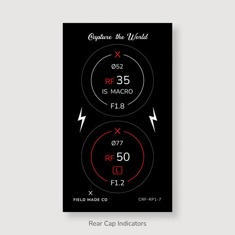 Lens Indicator Pack for Canon RF
