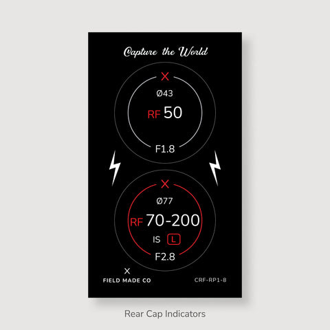 Lens Indicator Pack for Canon RF