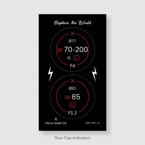 Lens Indicator Pack for Canon RF