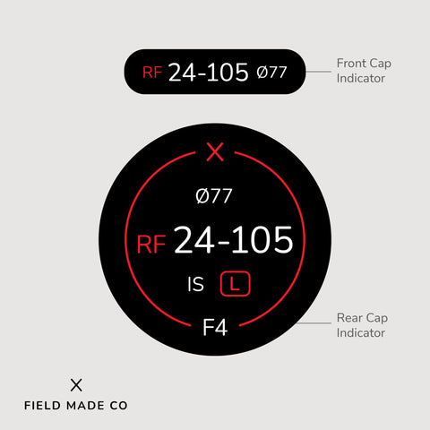 Lens Indicator for Canon RF