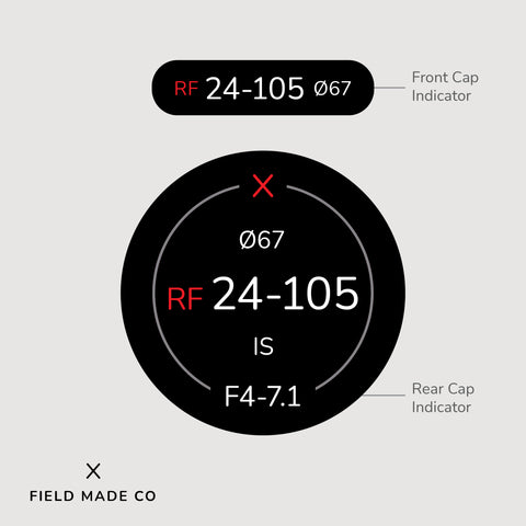 Lens Indicator for Canon RF