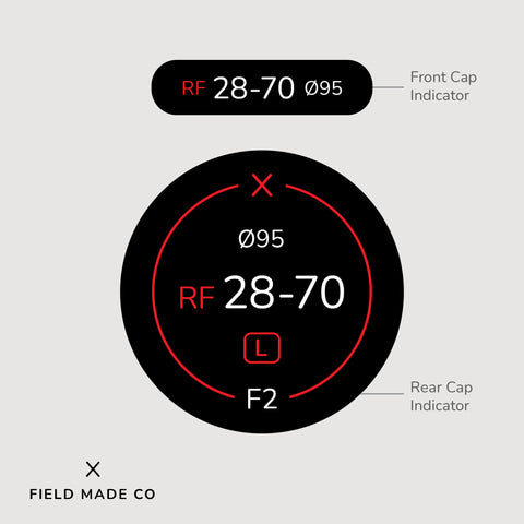Lens Indicator for Canon RF