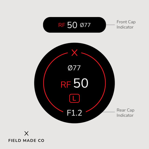 Lens Indicator for Canon RF