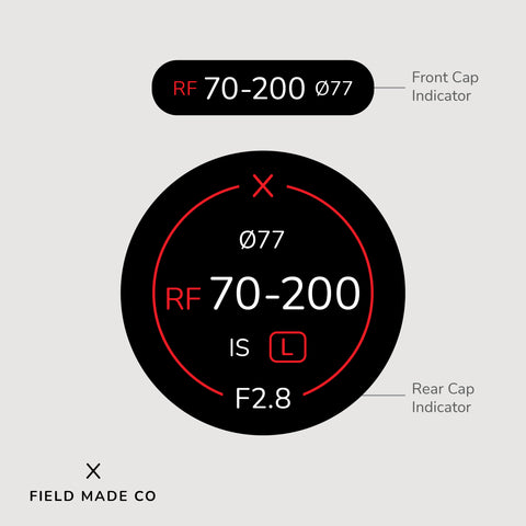 Lens Indicator for Canon RF