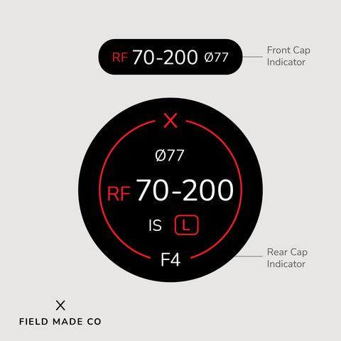 Lens Indicator for Canon RF