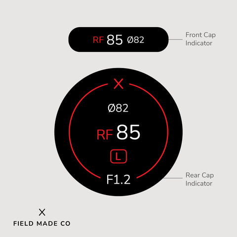 Lens Indicator for Canon RF