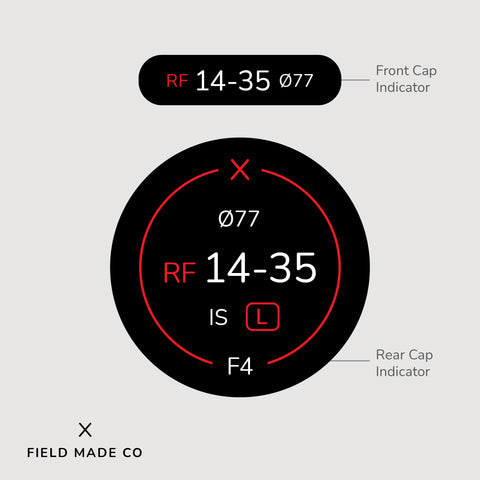 Lens Indicator for Canon RF