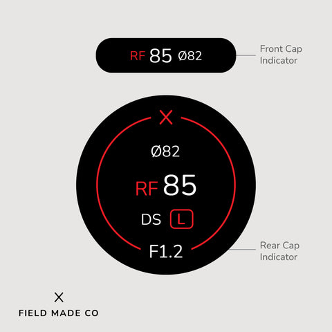 Lens Indicator for Canon RF