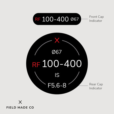 Lens Indicator for Canon RF