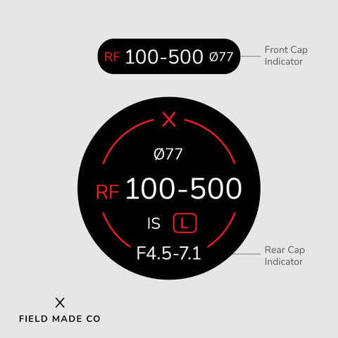 Lens Indicator for Canon RF