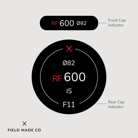 Lens Indicator for Canon RF