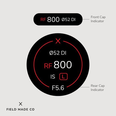 Lens Indicator for Canon RF