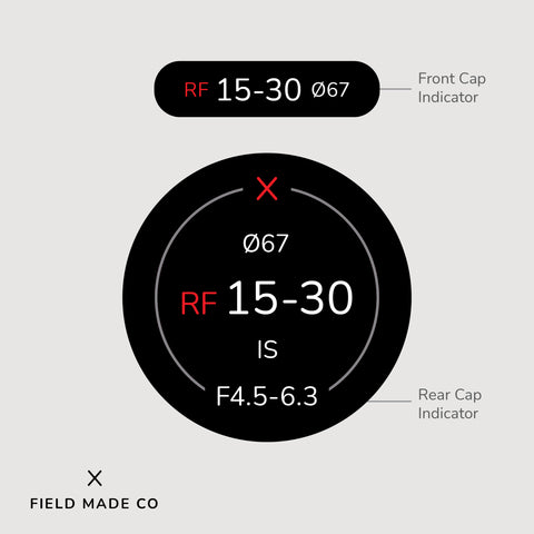 Lens Indicator for Canon RF