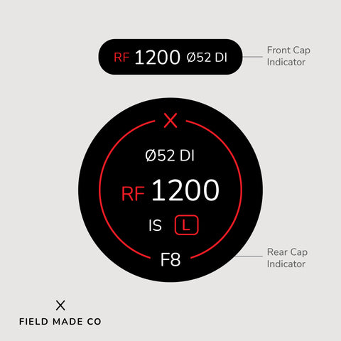 Lens Indicator for Canon RF
