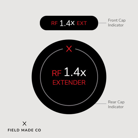 Lens Indicator for Canon RF