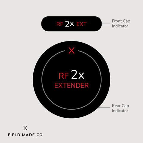 Lens Indicator for Canon RF
