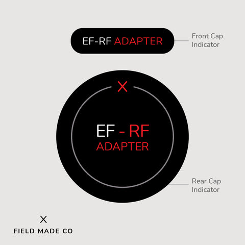 Lens Indicator for Canon RF
