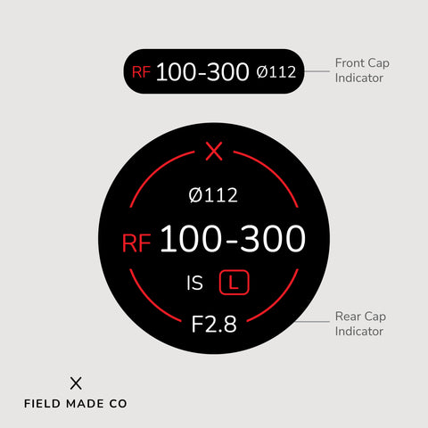 Lens Indicator for Canon RF