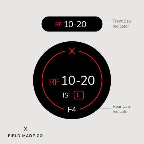 Lens Indicator for Canon RF
