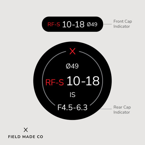 Lens Indicator for Canon RF